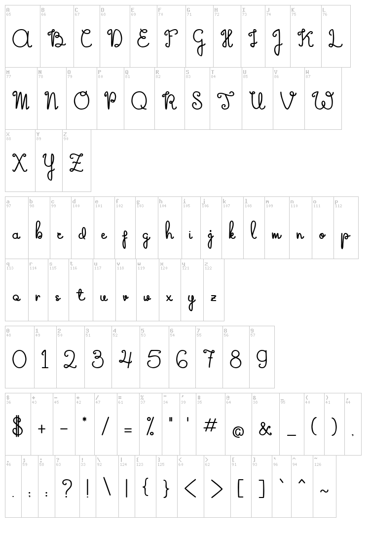 The Flowery Spring font map